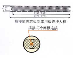 插接式夾芯板冷庫(kù)用板連接大樣2