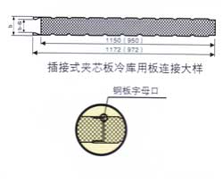 插接式夾芯板冷庫(kù)用板連接大樣