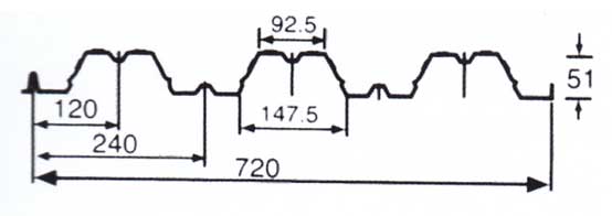 YXB51-240-720型參數(shù)